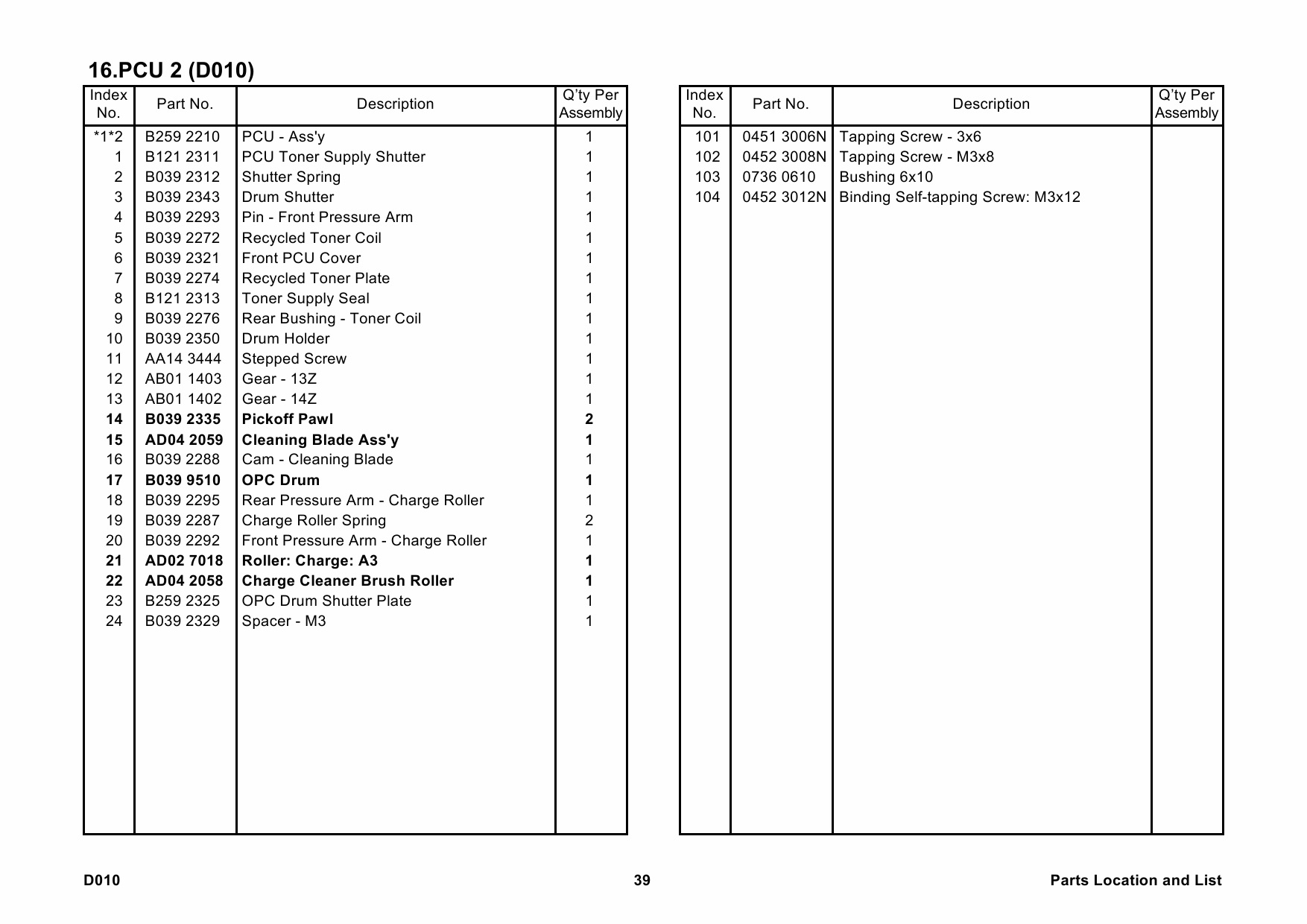 RICOH Aficio MP-2500 D010 Parts Catalog-2